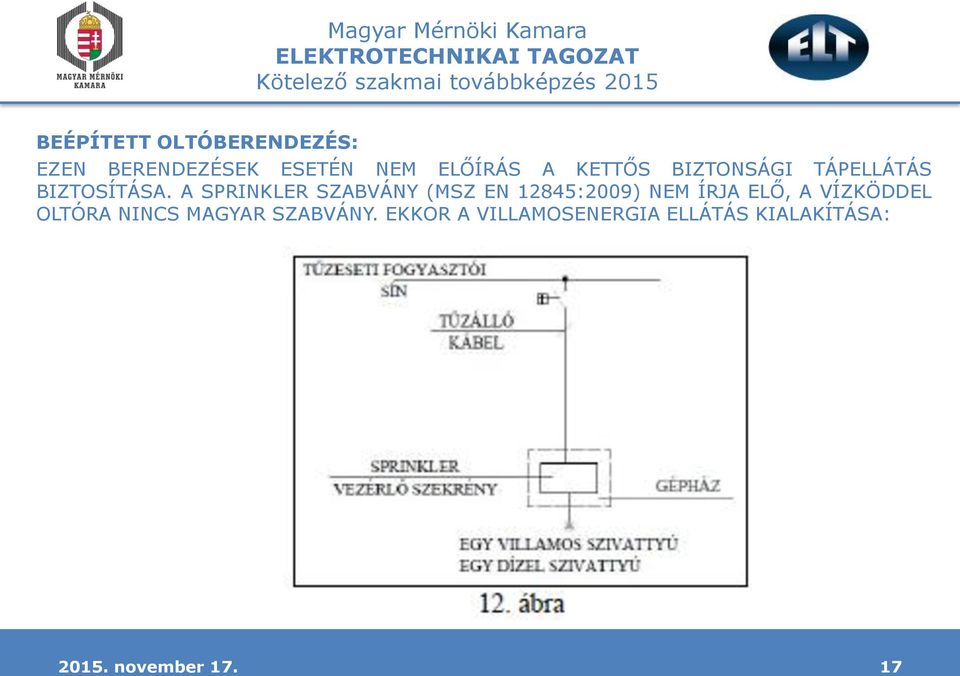 A SPRINKLER SZABVÁNY (MSZ EN 12845:2009) NEM ÍRJA ELŐ, A