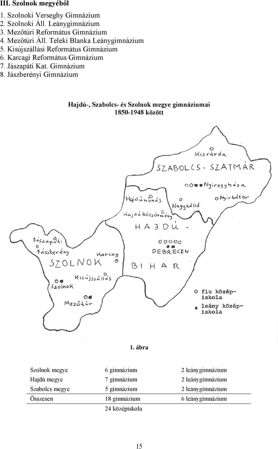 Jászberényi Gimnázium Hajdú-, Szabolcs- és Szolnok megye gimnáziumai 1850-1948 között 1.