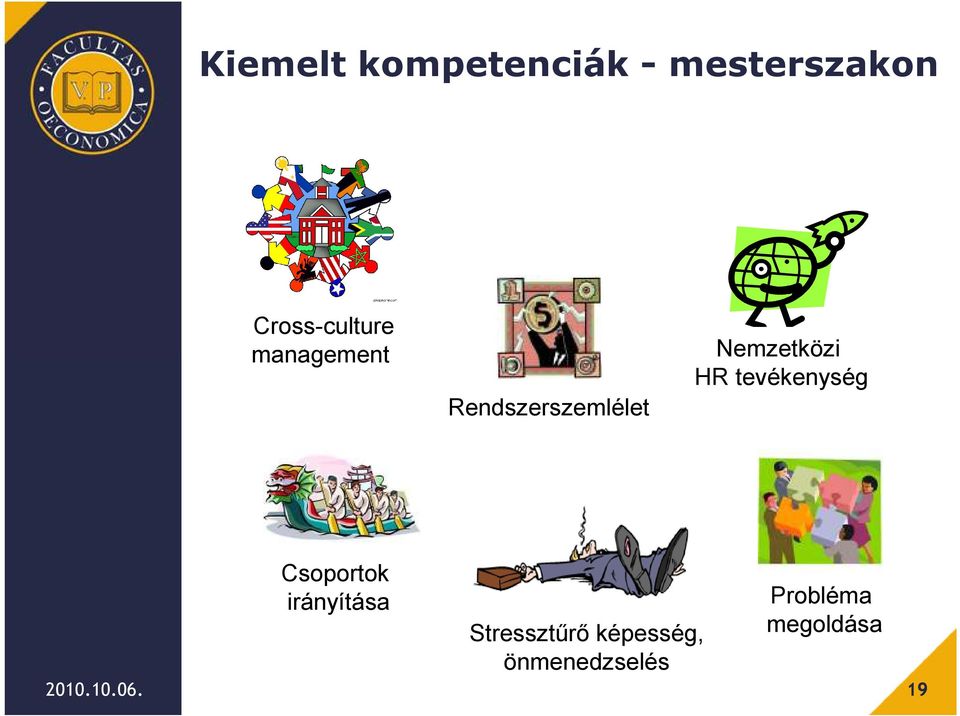 Nemzetközi HR tevékenység Csoportok irányítása