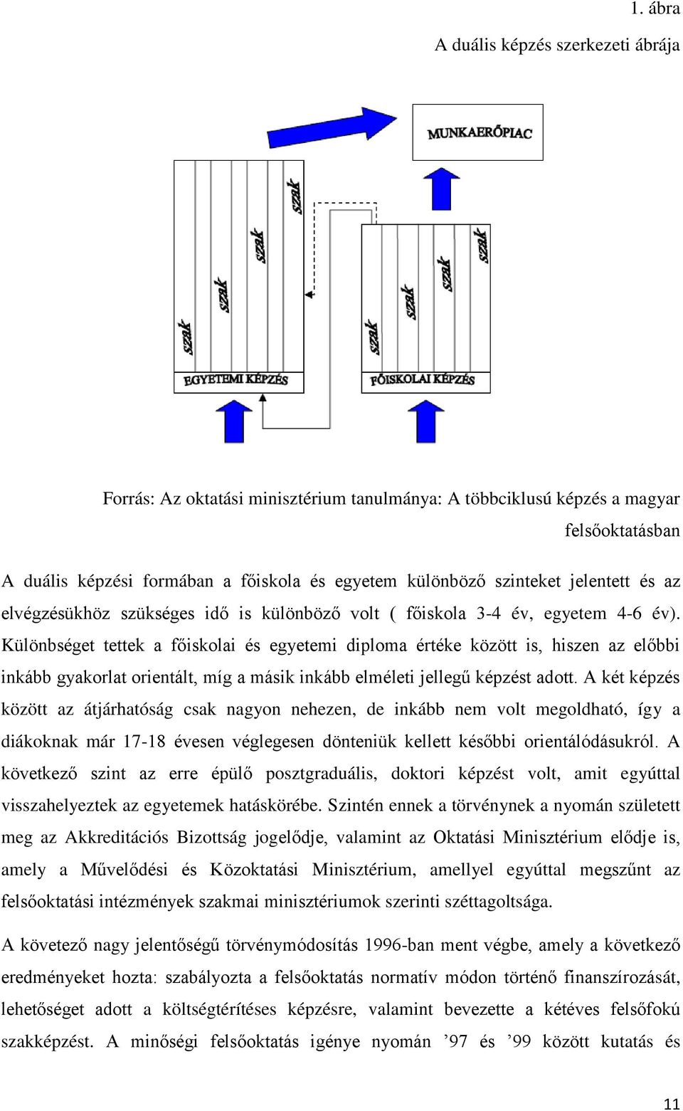 Különbséget tettek a főiskolai és egyetemi diploma értéke között is, hiszen az előbbi inkább gyakorlat orientált, míg a másik inkább elméleti jellegű képzést adott.