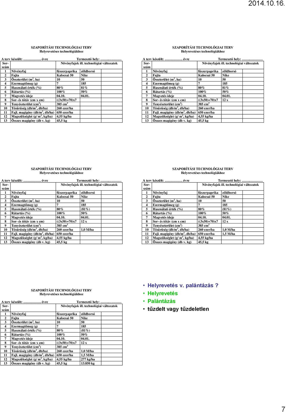 magigény (db/m 2, db/ha) 50 ezer/ha 12 Magszükséglet (g/ m 2, kg/ha) 4,55 kg/ha 45,5 kg  8 Sor- és tőtáv (cm x cm) ((3x50)+70)x7 12 x 10 Tősűrűség (db/m 2, db/ha) 20 ezer/ha 11 Fajl.