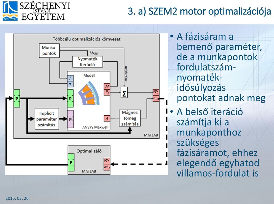 pontokat adnak meg A belső iteráció számítja ki a