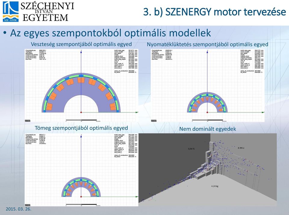 egyed Nyomatéklüktetés szempontjából optimális egyed