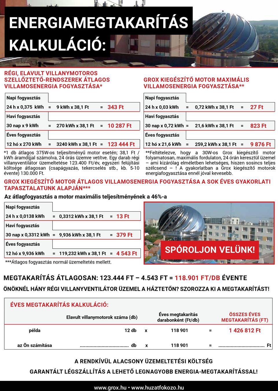 kwh = 21,6 kwh x 38,1 Ft = 823 Ft Éves fogyasztás 12 hó x 270 kwh = 3240 kwh x 38,1 Ft = 123 444 Ft *1 db átlagos 375W-os teljesítményű motor esetén; 38,1 Ft / kwh áramdíjjal számolva, 24 órás üzemre