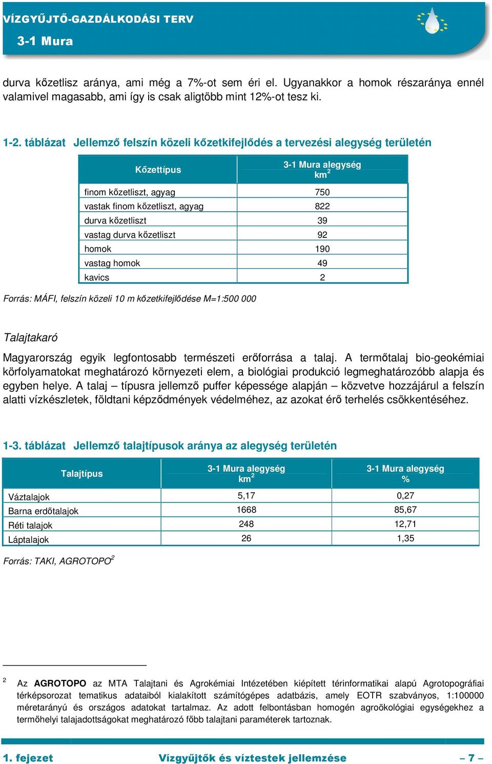 durva kőzetliszt 92 homok 190 vastag homok 49 kavics 2 Forrás: MÁFI, felszín közeli 10 m kőzetkifejlődése M=1:500 000 Talajtakaró Magyarország egyik legfontosabb természeti erőforrása a talaj.