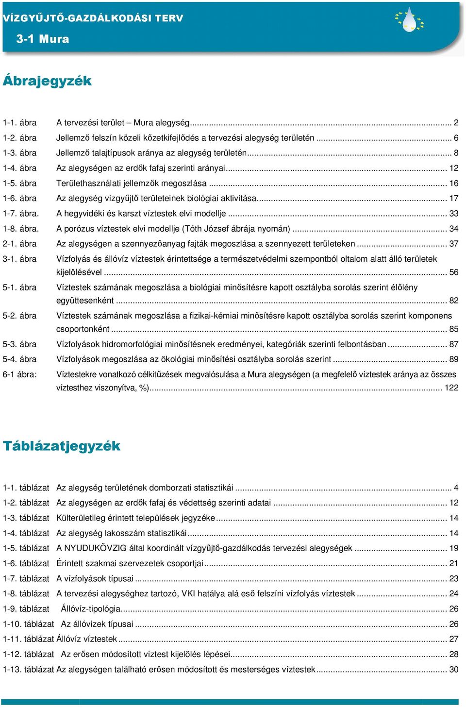 ábra Az alegység vízgyűjtő területeinek biológiai aktivitása... 17 1-7. ábra. A hegyvidéki és karszt víztestek elvi modellje... 33 1-8. ábra. A porózus víztestek elvi modellje (Tóth József ábrája nyomán).