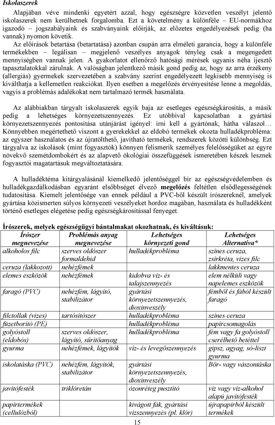 Az előírások betartása (betartatása) azonban csupán arra elméleti garancia, hogy a különféle termékekben legálisan megjelenő veszélyes anyagok tényleg csak a megengedett mennyiségben vannak jelen.