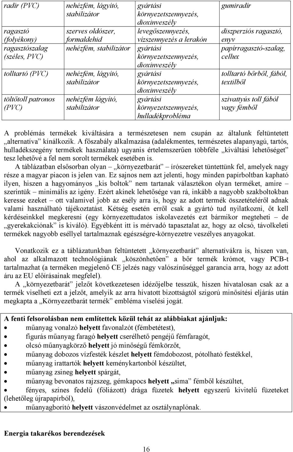 környezetszennyezés, dioxinveszély gyártási környezetszennyezés, hulladékprobléma gumiradír diszperziós ragasztó, enyv papírragasztó-szalag, cellux tolltartó bőrből, fából, textilből szivattyús toll