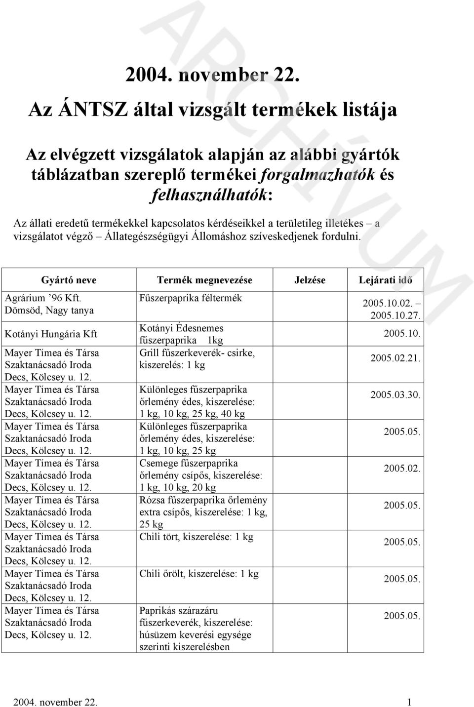 kérdéseikkel a területileg illetékes a vizsgálatot végző Állategészségügyi Állomáshoz szíveskedjenek fordulni. Gyártó neve Termék megnevezése Jelzése Lejárati idő Agrárium 96 Kft.