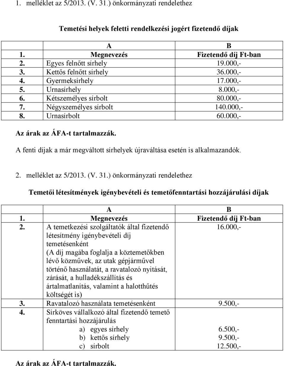 000,- Az árak az ÁFA-t tartalmazzák. A fenti díjak a már megváltott sírhelyek újraváltása esetén is alkalmazandók. 2. melléklet az 5/2013. (V. 31.