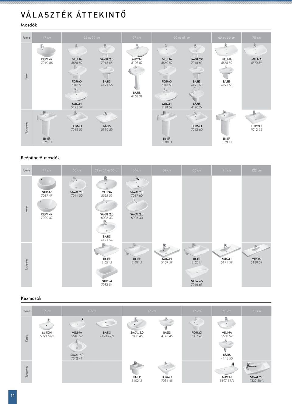 BÁZIS 5116 59 FORMO 7012 60 FORMO 7012 65 LINER 5128 L1 LINER 5108 L1 LINER 5124 L1 Beépíthető mosdók Forma 47 cm 50 cm 53 és 54 és 55 cm 60 cm 62 cm 66 cm 91 cm 122 cm NUR 47 7017 47 SAVAL 2.