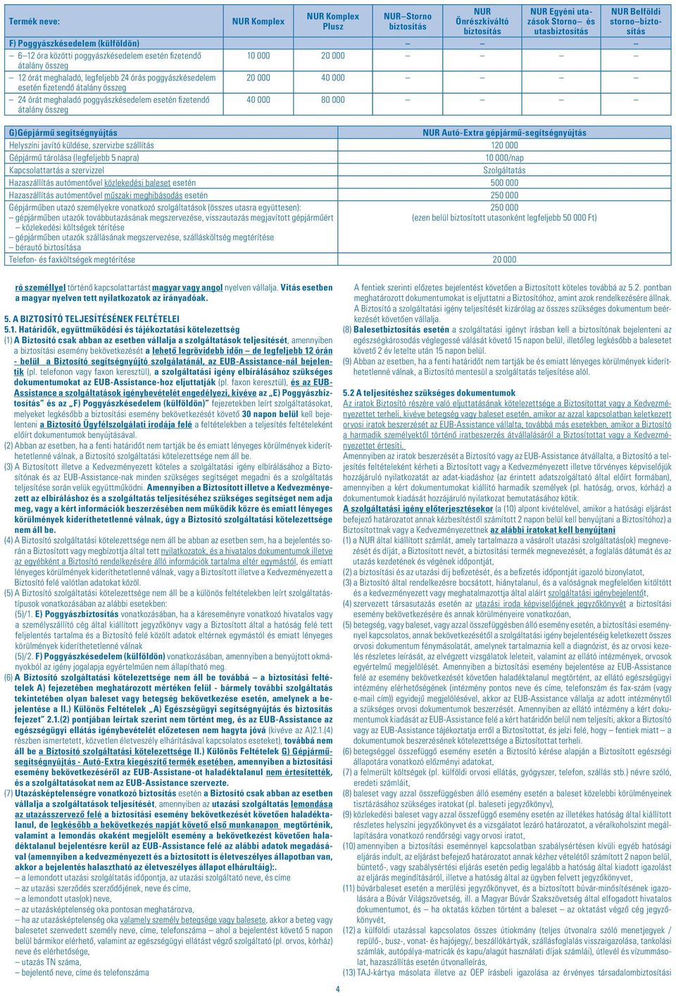 órát meghaladó poggyászkésedelem esetén fizetendô átalány összeg 40 000 80 000 G)Gépjármû segítségnyújtás NUR Autó-Extra gépjármû-segítségnyújtás Helyszíni javító küldése, szervizbe szállítás 120 000