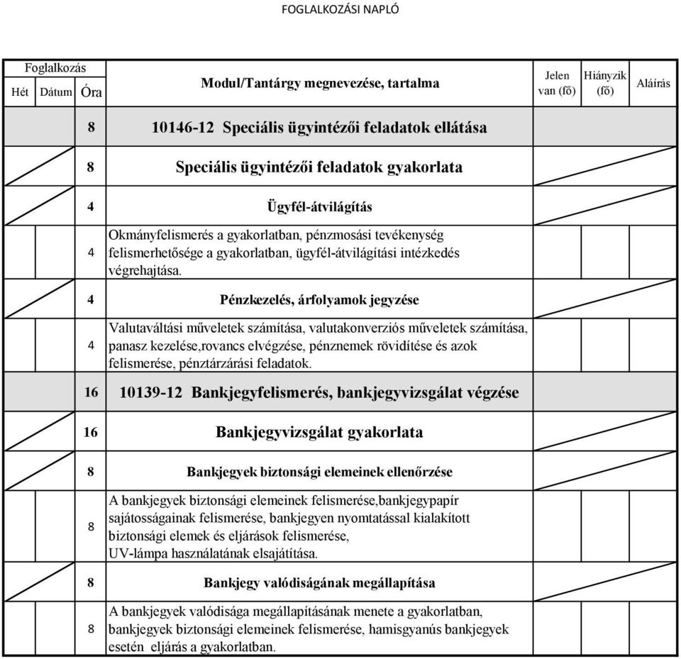 4 Pénzkezelés, árfolyamok jegyzése 4 Valutaváltási műveletek számítása, valutakonverziós műveletek számítása, panasz kezelése,rovancs elvégzése, pénznemek rövidítése és azok felismerése,