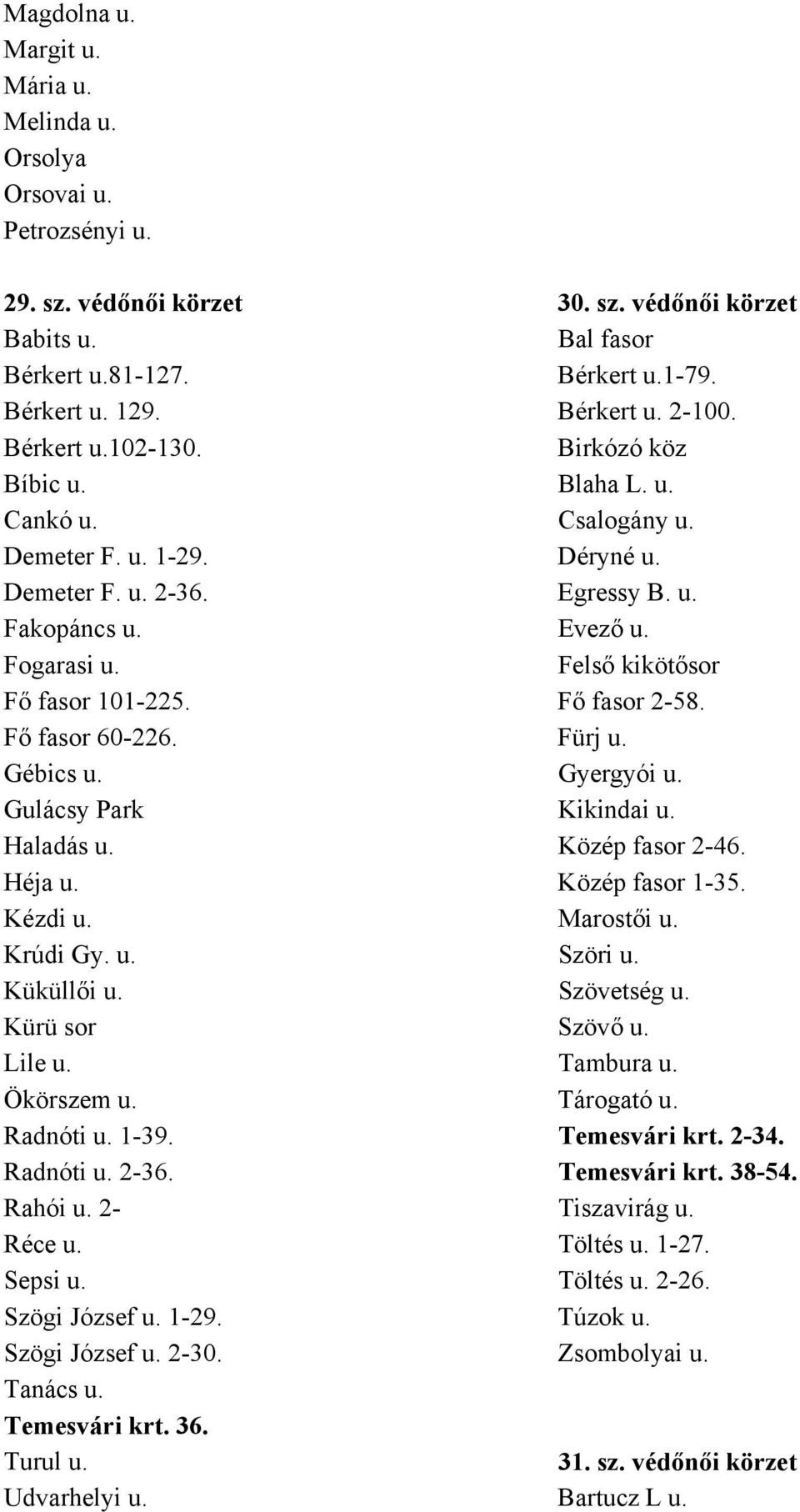 Felső kikötősor Fő fasor 101-225. Fő fasor 2-58. Fő fasor 60-226. Fürj u. Gébics u. Gyergyói u. Gulácsy Park Kikindai u. Haladás u. Közép fasor 2-46. Héja u. Közép fasor 1-35. Kézdi u. Marostői u.