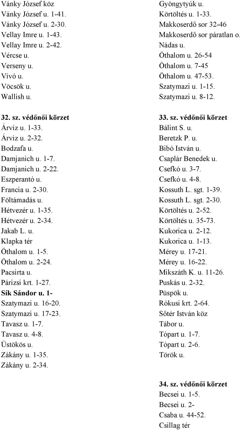 Bálint S. u. Árvíz u. 2-32. Beretzk P. u. Bodzafa u. Bibó István u. Damjanich u. 1-7. Csaplár Benedek u. Damjanich u. 2-22. Csefkó u. 3-7. Eszperantó u. Csefkó u. 4-8. Francia u. 2-30. Kossuth L. sgt.