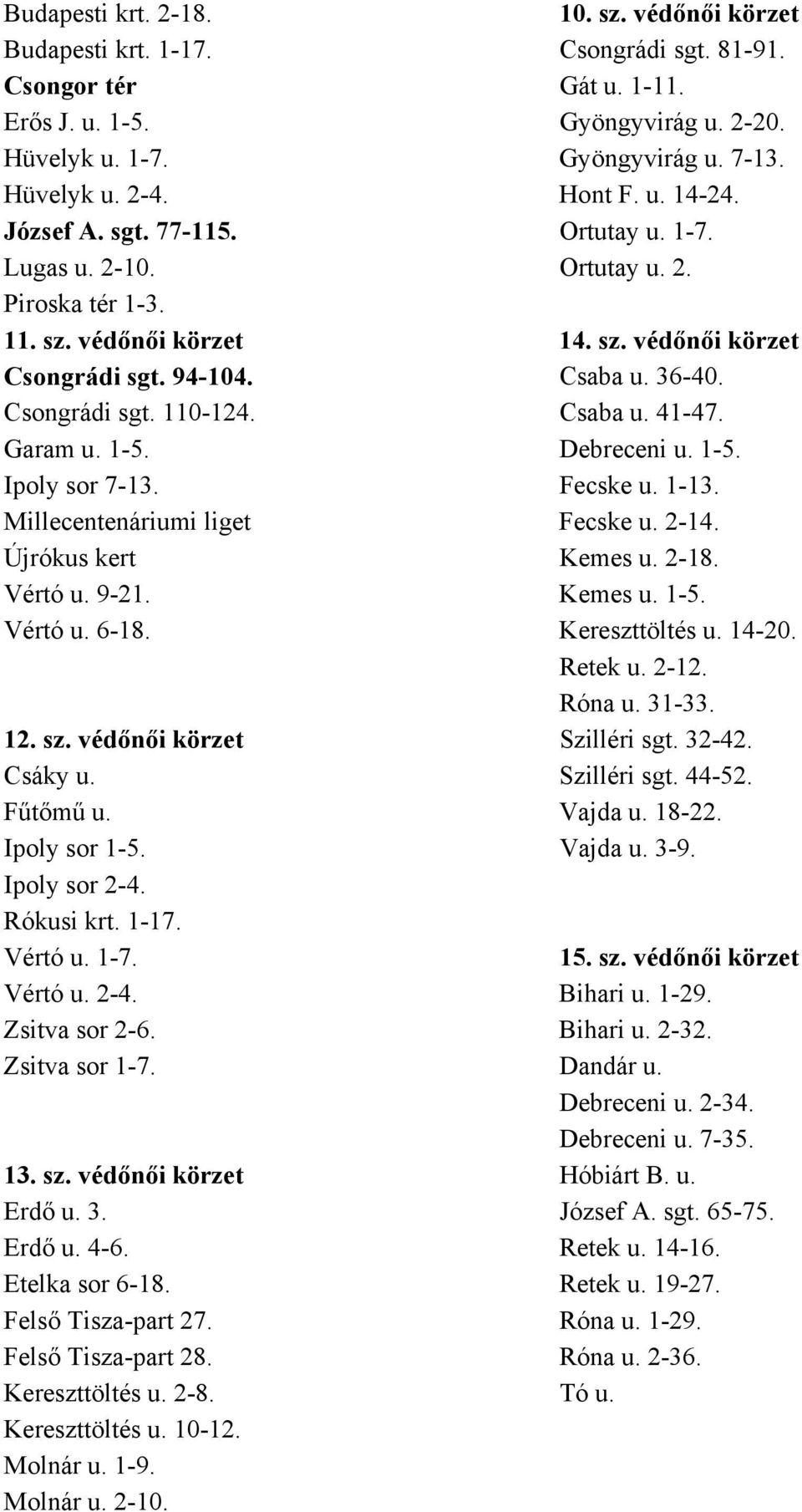 Csongrádi sgt. 110-124. Csaba u. 41-47. Garam u. 1-5. Debreceni u. 1-5. Ipoly sor 7-13. Fecske u. 1-13. Millecentenáriumi liget Fecske u. 2-14. Újrókus kert Kemes u. 2-18. Vértó u. 9-21. Kemes u. 1-5. Vértó u. 6-18.