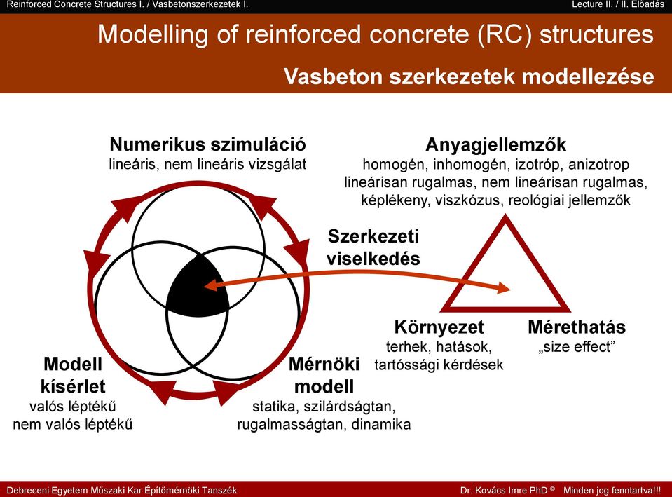 képlékeny, viszkózus, reológiai jellemzők Szerkezeti viselkedés Modell kísérlet valós léptékű nem valós léptékű Mérnöki