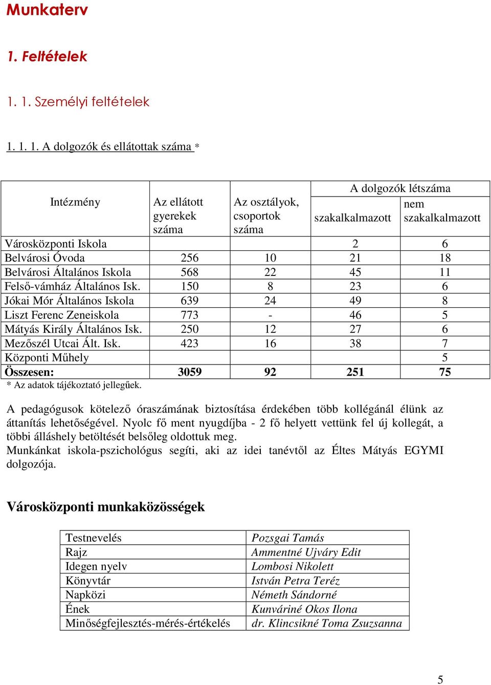 1. Személyi feltételek 1.