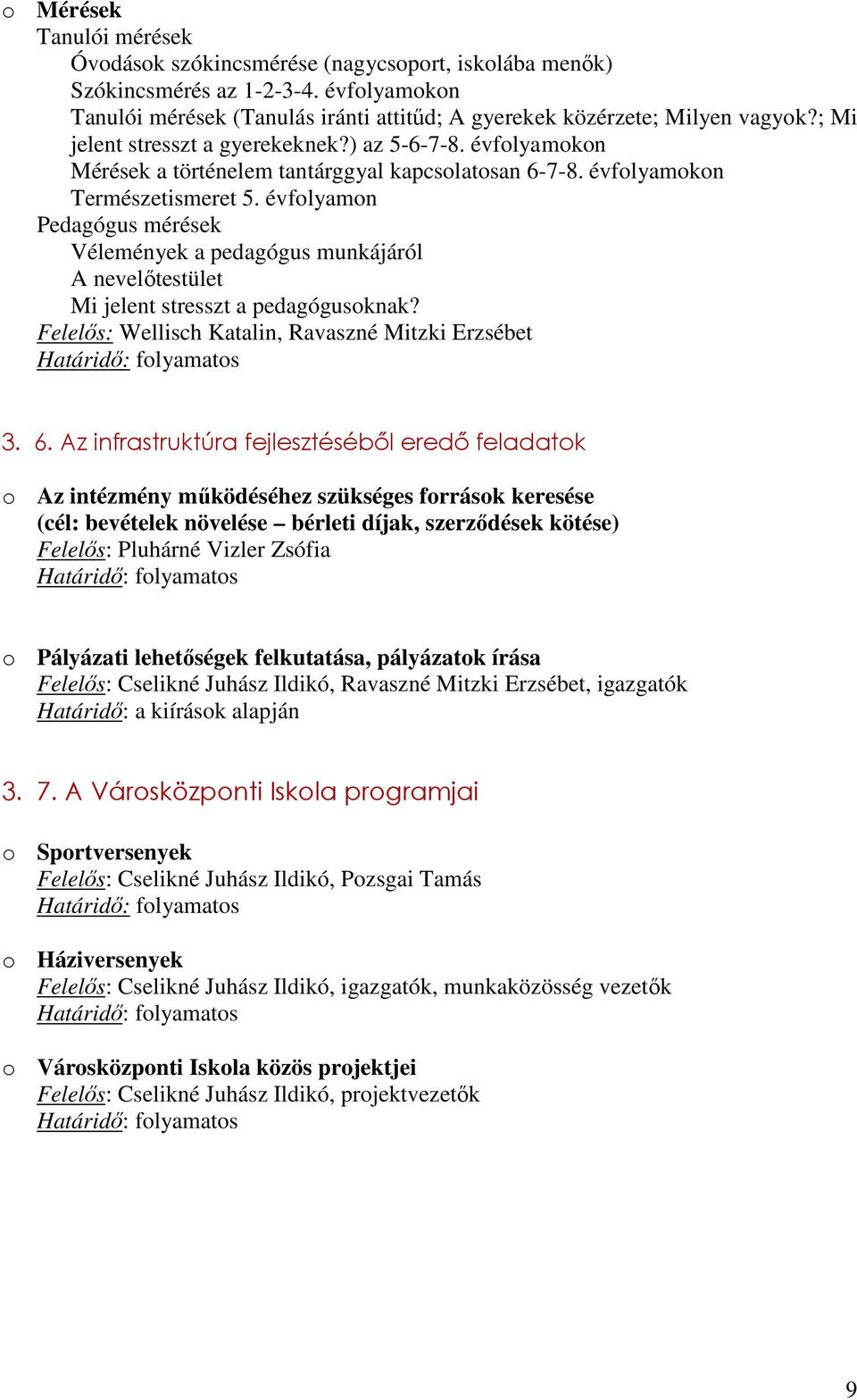 évfolyamon Pedagógus mérések Vélemények a pedagógus munkájáról A nevelőtestület Mi jelent stresszt a pedagógusoknak? Felelős: Wellisch Katalin, Ravaszné Mitzki Erzsébet 3. 6.