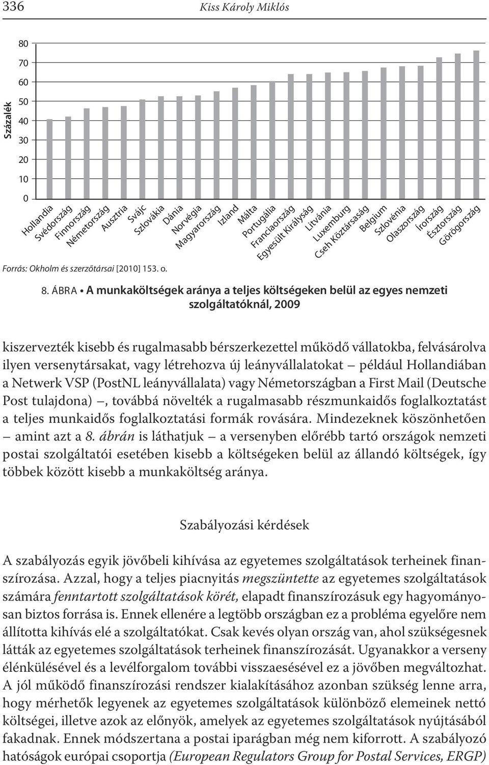 Írország Észtország Görögország 8.