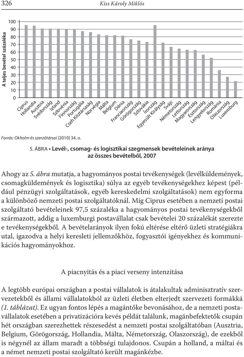 Németország Lettország Magyarország Észtország Lengyelország Románia Olaszország Luxemburg 5. ÁBRA Levél-, csomag- és logisztikai szegmensek bevételeinek aránya az összes bevételből, 2007 Ahogy az 5.