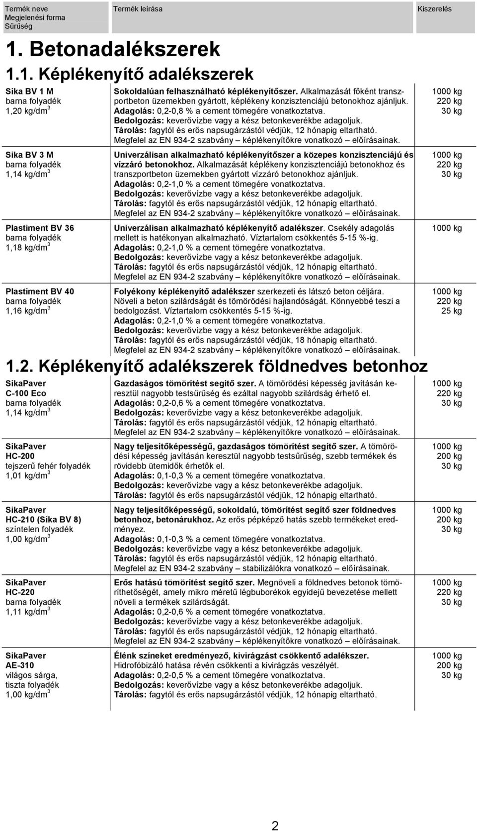 Megfelel az EN 934-2 szabvány képlékenyítőkre vonatkozó előírásainak. Univerzálisan alkalmazható képlékenyítőszer a közepes konzisztenciájú és vízzáró betonokhoz.