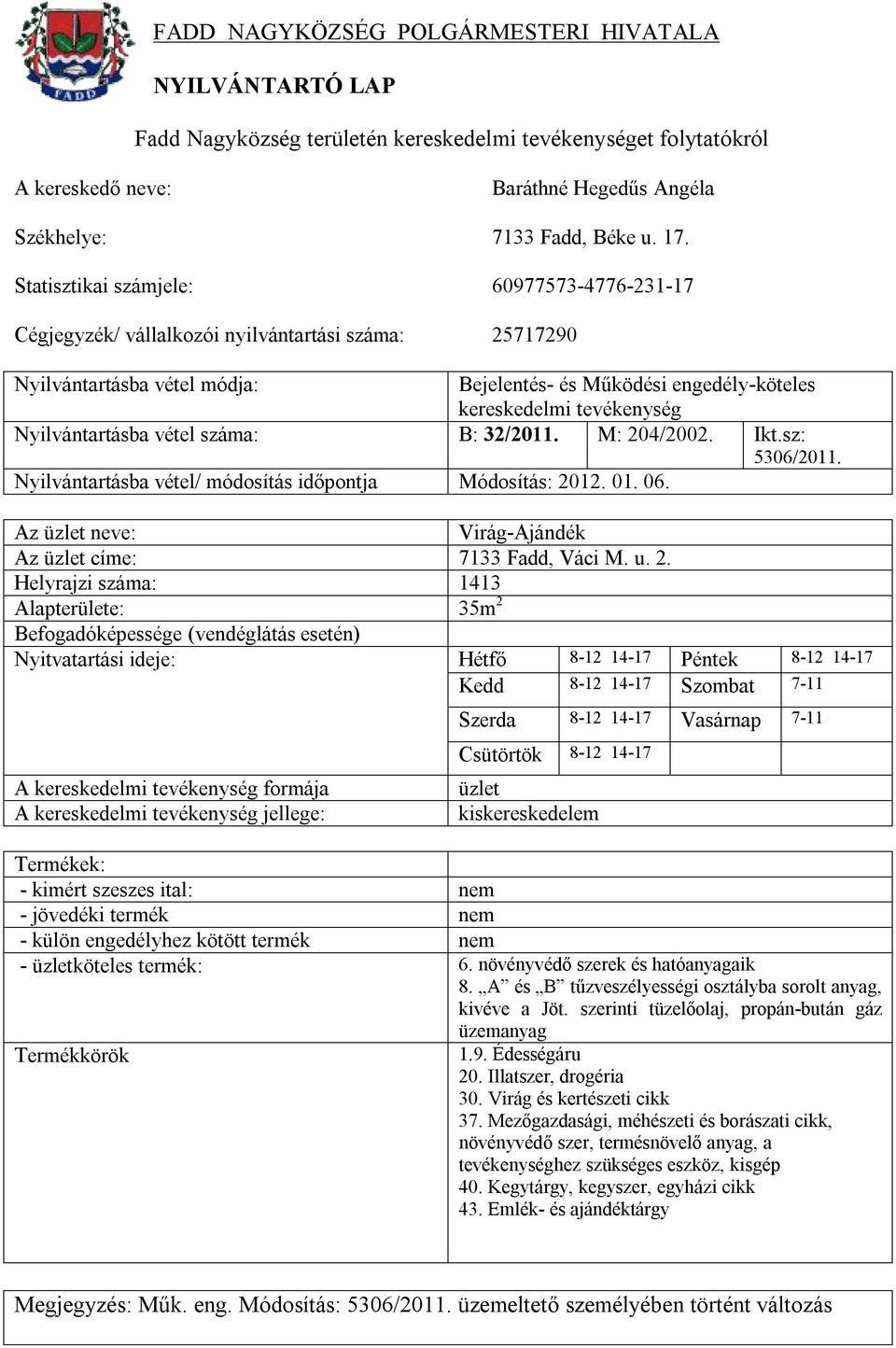 Nyitvatartási ideje: Hétfő 8-12 14-17 Péntek 8-12 14-17 Kedd 8-12 14-17 Szombat 7-11 Szerda 8-12 14-17 Vasárnap 7-11 Csütörtök 8-12 14-17 kiskereskedelem - kimért szeszes ital: nem - jövedéki termék