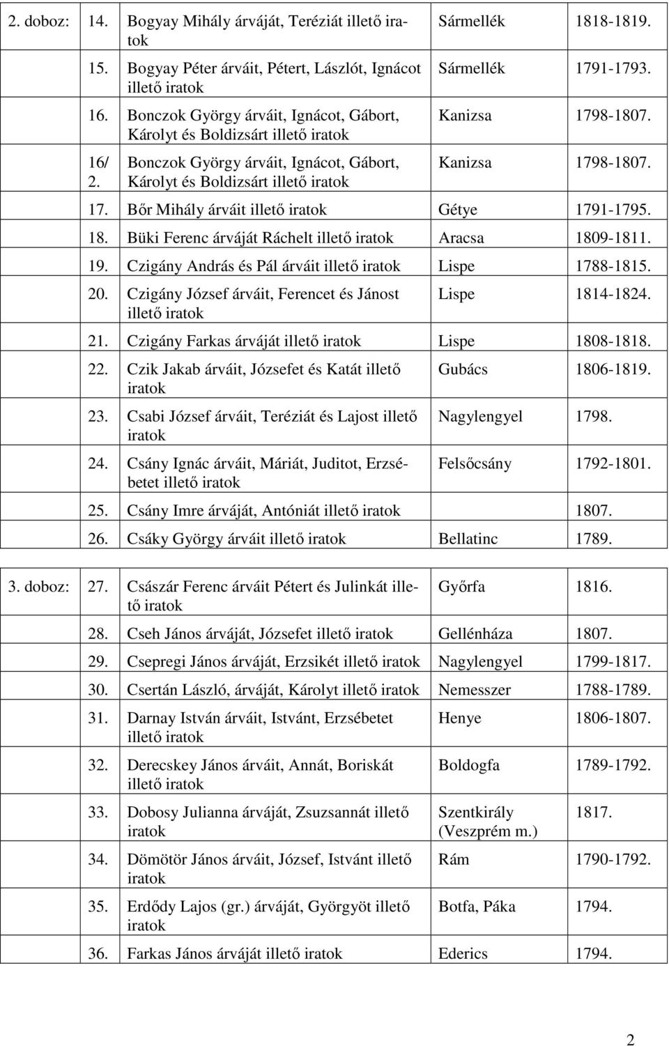 19. Czigány András és Pál árváit illető Lispe 1788-1815. 20. Czigány József árváit, Ferencet és Jánost illető Lispe 1814-1824. 21. Czigány Farkas árváját illető Lispe 1808-1818. 22.