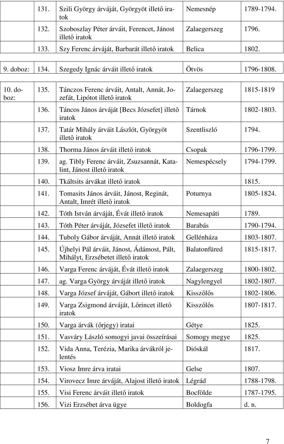 Tatár Mihály árváit Lászlót, Györgyöt illető Zalaegerszeg 1815-1819 Tárnok 1802-1803. Szentliszló 1794. 138. Thorma János árváit illető Csopak 1796-1799. 139. ag.