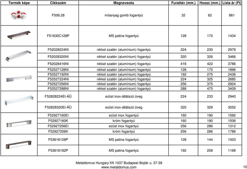 nikkel szatén (alumínium) fogantyú 224 325 2685 F52527256NI nikkel szatén (alumínium) fogantyú 256 375 2924 F52527288NI nikkel szatén (alumínium) fogantyú 288 475 3409 F52828224EI-ÁÜ ezüst