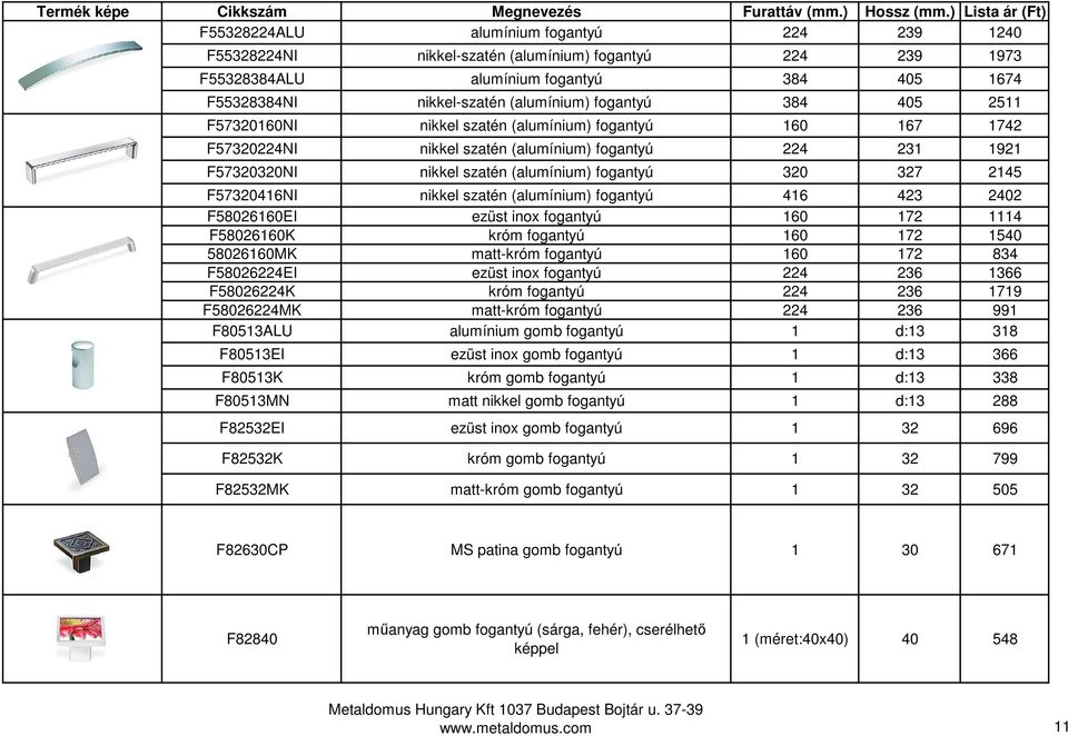 F57320416NI nikkel szatén (alumínium) fogantyú 416 423 2402 F58026160EI ezüst inox fogantyú 160 172 1114 F58026160K króm fogantyú 160 172 1540 58026160MK matt-króm fogantyú 160 172 834 F58026224EI