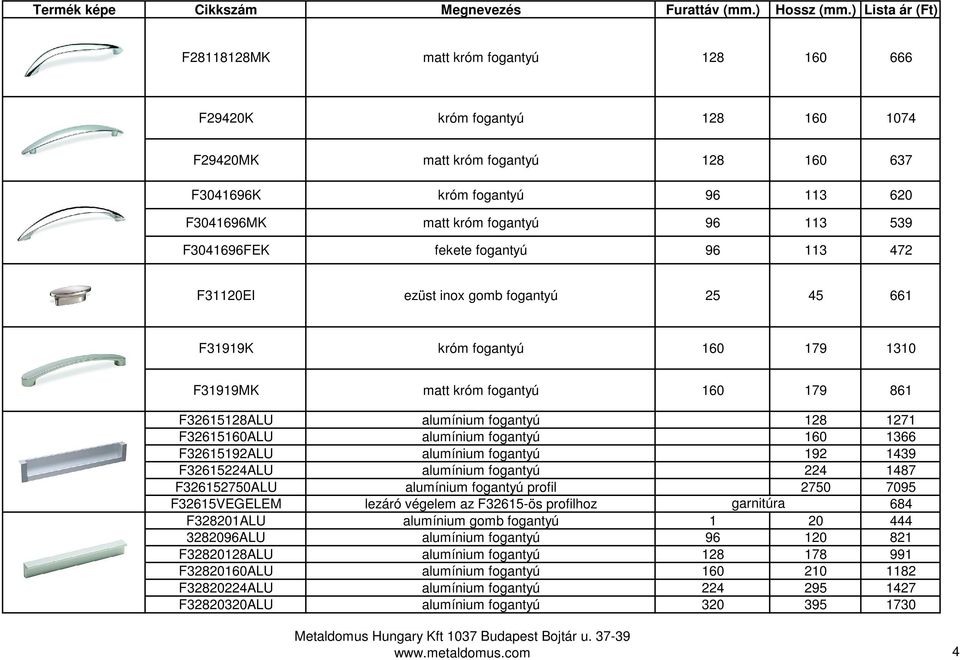 F32615160ALU alumínium fogantyú 160 1366 F32615192ALU alumínium fogantyú 192 1439 F32615224ALU alumínium fogantyú 224 1487 F326152750ALU alumínium fogantyú profil 2750 7095 F32615VEGELEM lezáró