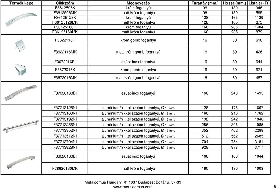 30 671 F3672016MK matt króm gomb fogantyú 16 30 487 F37030160EI ezüst-inox fogantyú 160 240 1495 F37713128NI alumínium/nikkel szatén fogantyú, Ø 13 mm.