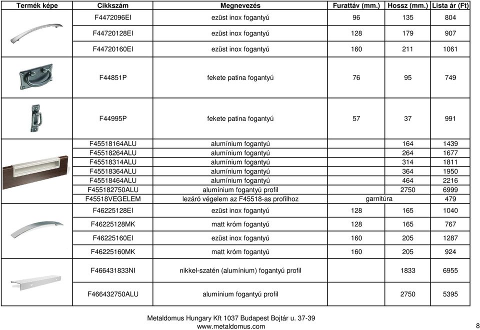 alumínium fogantyú 464 2216 F455182750ALU alumínium fogantyú profil 2750 6999 F45518VEGELEM lezáró végelem az F45518-as profilhoz garnitúra 479 F46225128EI ezüst inox fogantyú 128 165 1040