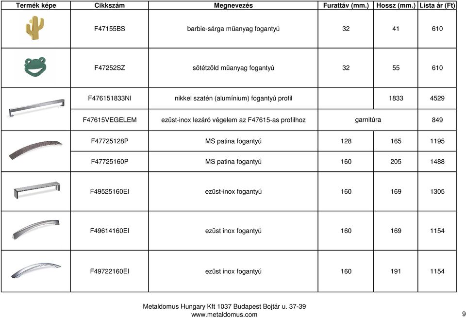 849 F47725128P MS patina fogantyú 128 165 1195 F47725160P MS patina fogantyú 160 205 1488 F49525160EI ezüst-inox