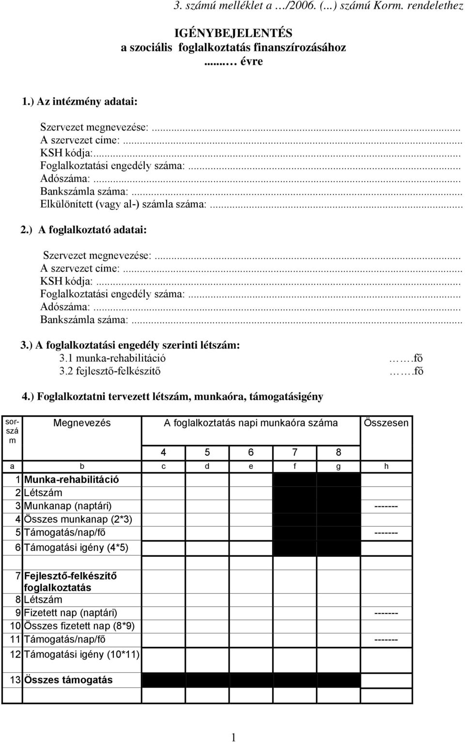 .. KSH kódja:... Foglalkoztatási engedély száma:... Adószáma:... Bankszámla száma:... 3.) A foglalkoztatási engedély szerinti létszám: 3.1 munka-rehabilitáció.fő 3.2 fejlesztő-felkészítő.fő 4.