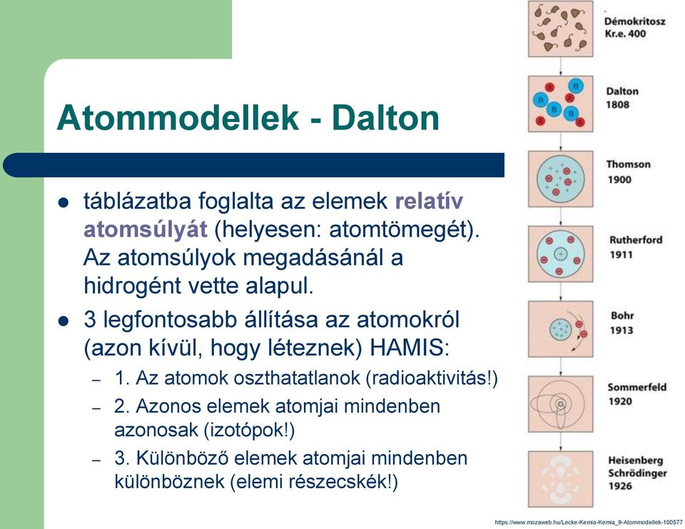 3 legfontosabb állítása az atomokról (azon kívül, hogy léteznek) HAMIS: 1.