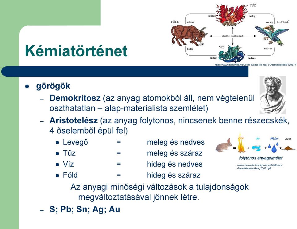 szemlélet) Aristotelész (az anyag folytonos, nincsenek benne részecskék, 4 őselemből épül fel) Levegő = meleg és nedves Tűz = meleg és