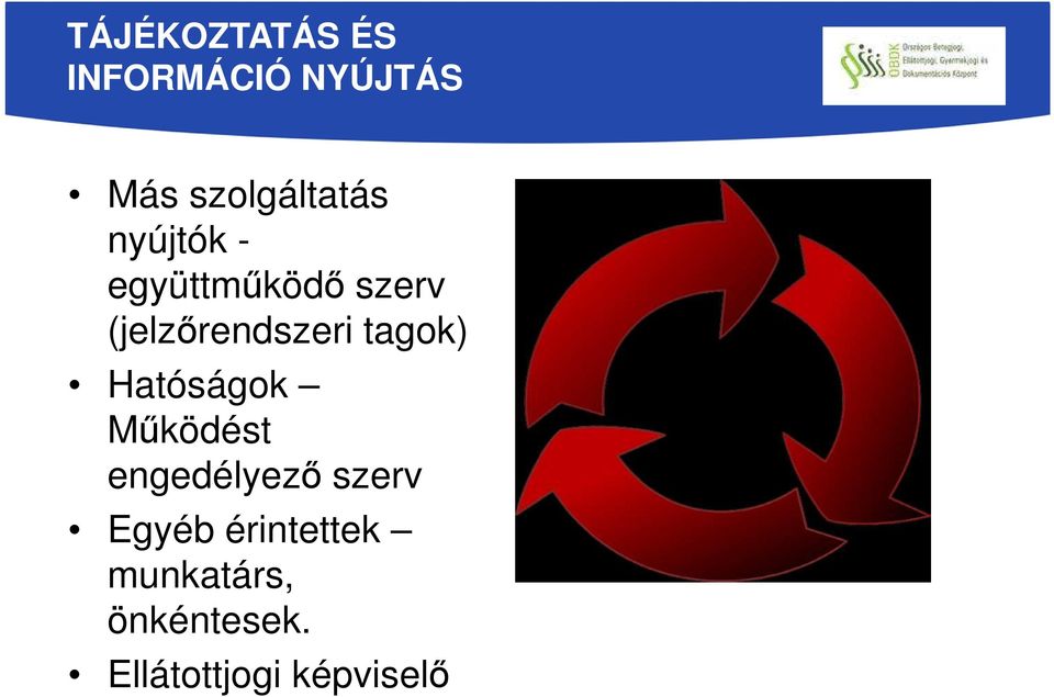 (jelzőrendszeri tagok) Hatóságok Működést