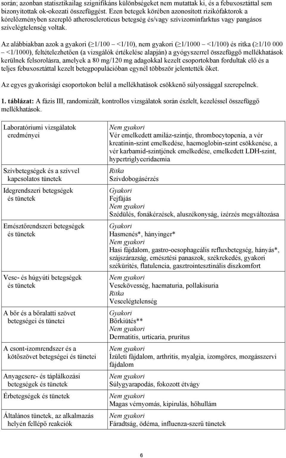 Az alábbiakban azok a gyakori ( 1/100 <1/10), nem gyakori ( 1/1000 <1/100) és ritka ( 1/10 000 <1/1000), feltételezhetően (a vizsgálók értékelése alapján) a gyógyszerrel összefüggő mellékhatások