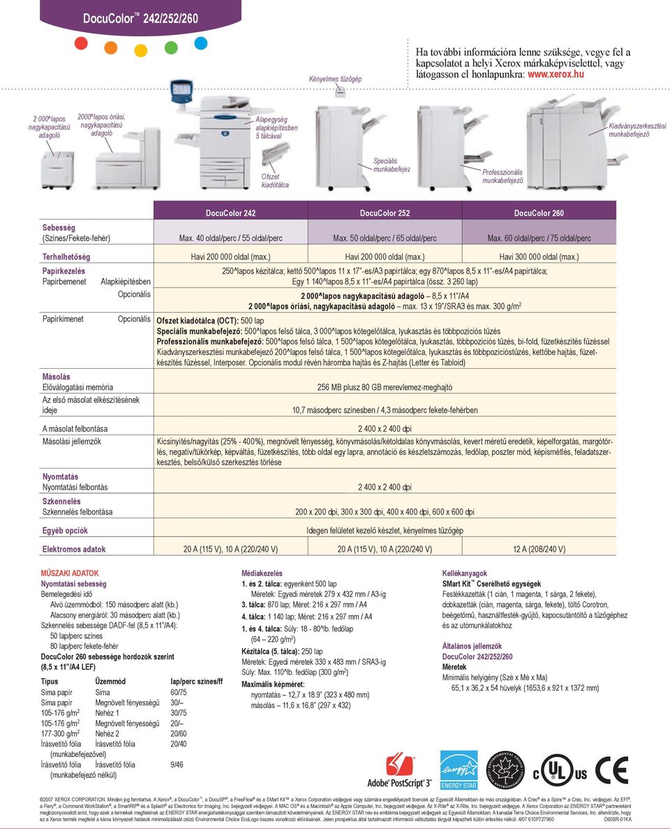 Professzionális munkabefejező DocuColor 242 DocuColor 252 DocuColor 260 Sebesség (Színes/Fekete-fehér) Max. 40 oldal/perc / 55 oldal/perc Max. 50 oldal/perc / 65 oldal/perc Max.