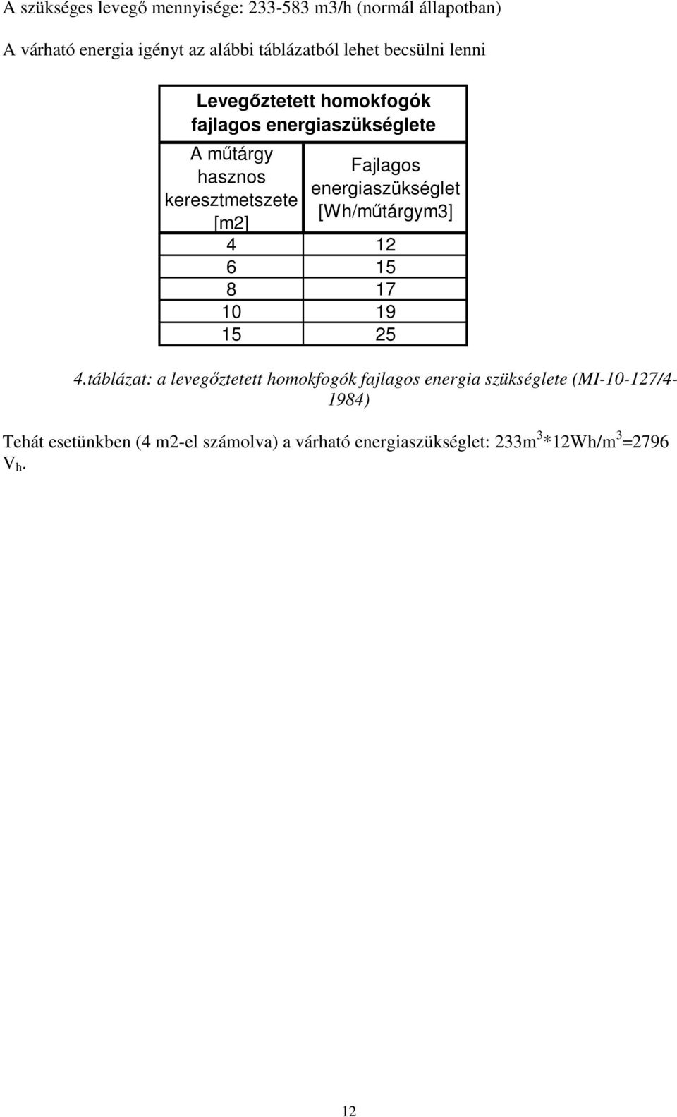 energiaszükséglet [Wh/műtárgym] 4 12 6 15 8 17 10 19 15 25 4.