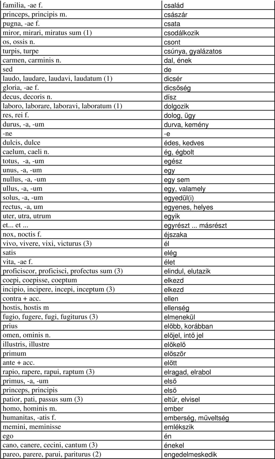 dolog, ügy durus, -a, -um durva, kemény -ne -e dulcis, dulce édes, kedves caelum, caeli n.