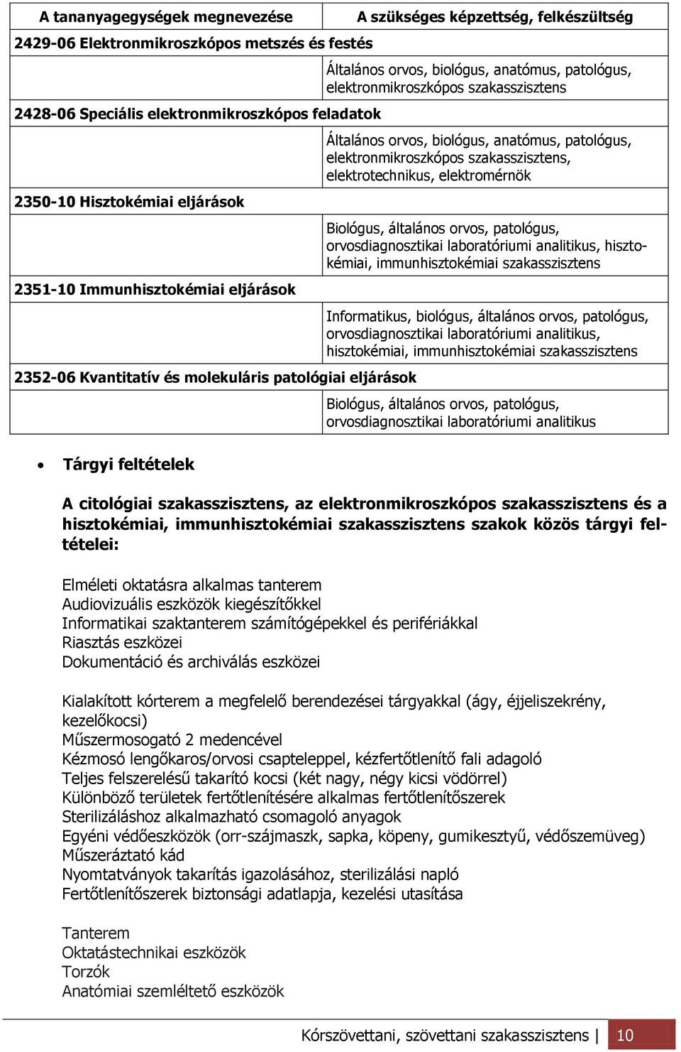 biológus, anatómus, patológus, elektronmikroszkópos szakasszisztens, elektrotechnikus, elektromérnök Biológus, általános orvos, patológus, orvosdiagnosztikai laboratóriumi analitikus, hisztokémiai,