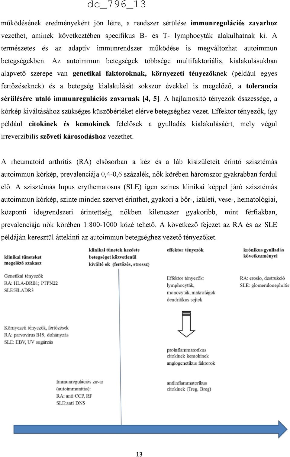 Az autoimmun betegségek többsége multifaktoriális, kialakulásukban alapvető szerepe van genetikai faktoroknak, környezeti tényezőknek (például egyes fertőzéseknek) és a betegség kialakulását sokszor