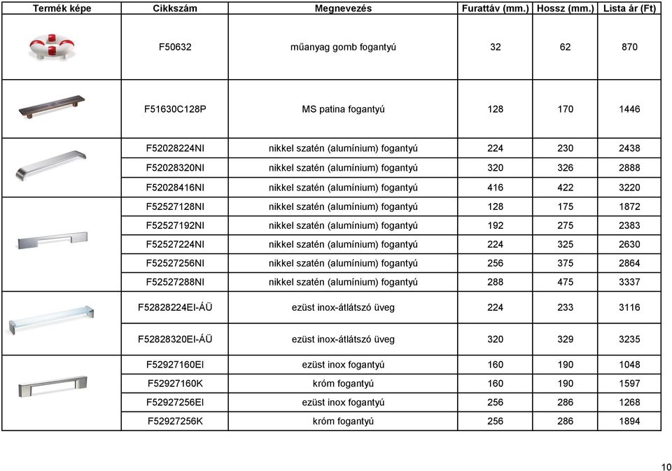 nikkel szatén (alumínium) fogantyú 224 325 2630 F52527256NI nikkel szatén (alumínium) fogantyú 256 375 2864 F52527288NI nikkel szatén (alumínium) fogantyú 288 475 3337 F52828224EI-ÁÜ ezüst