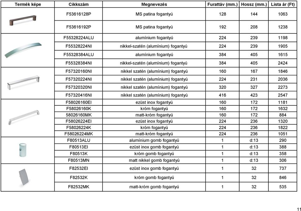 (alumínium) fogantyú 224 231 2036 F57320320NI nikkel szatén (alumínium) fogantyú 320 327 2273 F57320416NI nikkel szatén (alumínium) fogantyú 416 423 2547 F58026160EI ezüst inox fogantyú 160 172 1181