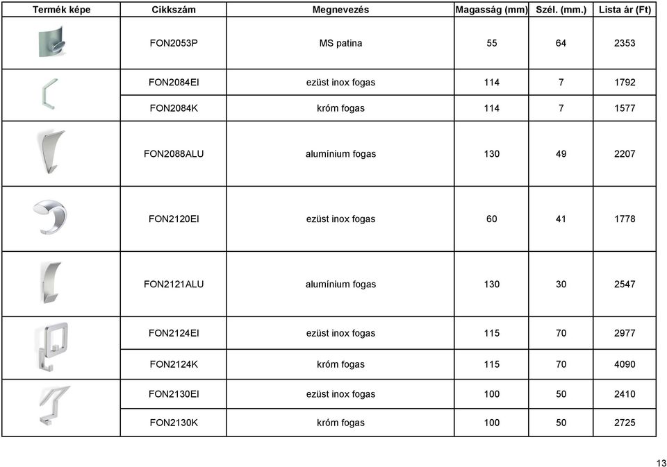 ) Lista ár (Ft) FON2053P MS patina 55 64 2353 FON2084EI ezüst inox fogas 114 7 1792 FON2084K króm fogas 114