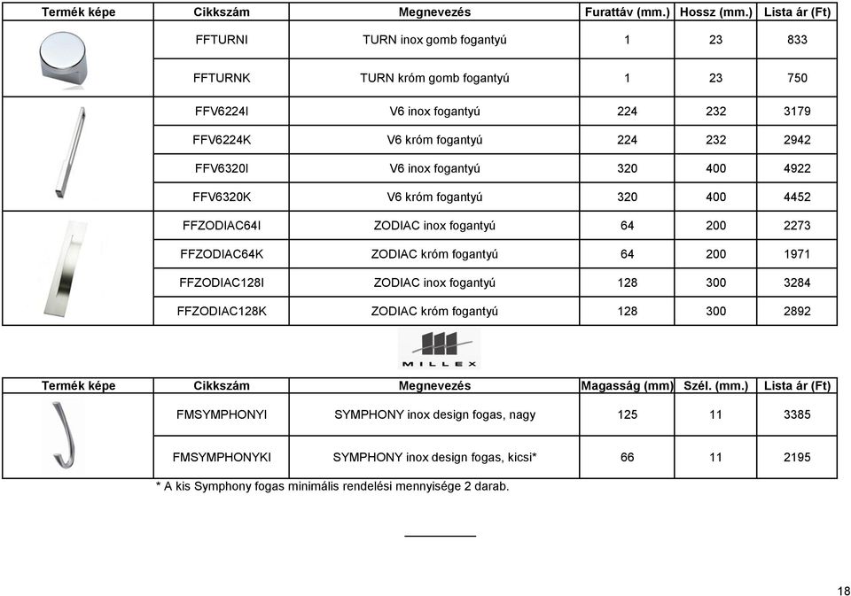 FFZODIAC128I ZODIAC inox fogantyú 128 300 3284 FFZODIAC128K ZODIAC króm fogantyú 128 300 2892 Termék képe Cikkszám Megnevezés Magasság (mm)