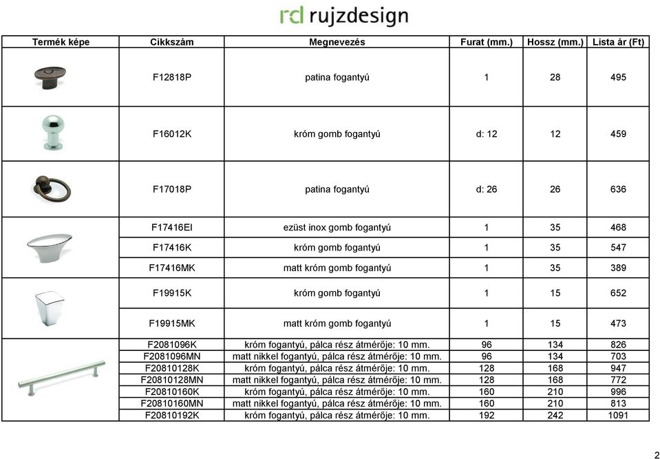 35 547 F17416MK matt króm gomb fogantyú 1 35 389 F19915K króm gomb fogantyú 1 15 652 F19915MK matt króm gomb fogantyú 1 15 473 F2081096K króm fogantyú, pálca rész átmérője: 10 mm.